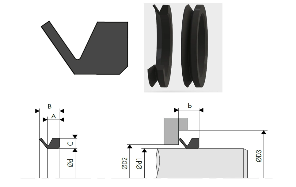مهر روغن برای مقاومت در برابر دمای بالا مقاومت در برابر لباس و مقاومت در برابر خوردگی 0