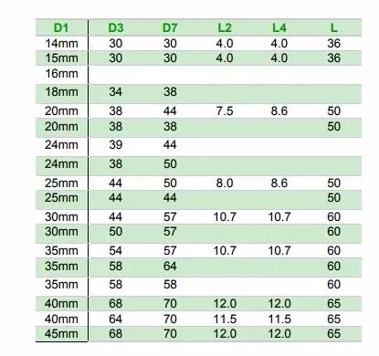 مهر مکانیکی پمپ آب با کیفیت بالا با استانداردهای دقیق و تحویل سریع 1